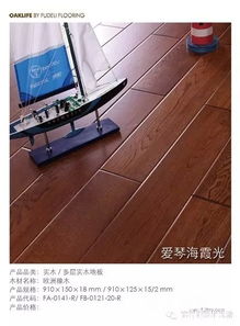 3月27日，直奔富得利地板工厂 淘遍千款欧美精品木地板