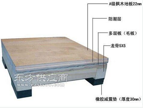 西安康特塑胶 铜川高品质运动木地板实景图片与工厂探秘